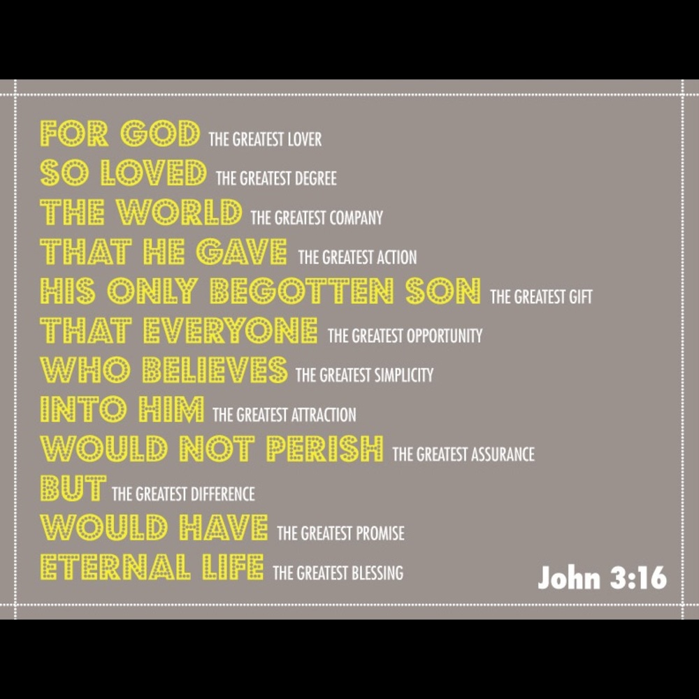 Meet your Posher, Tom